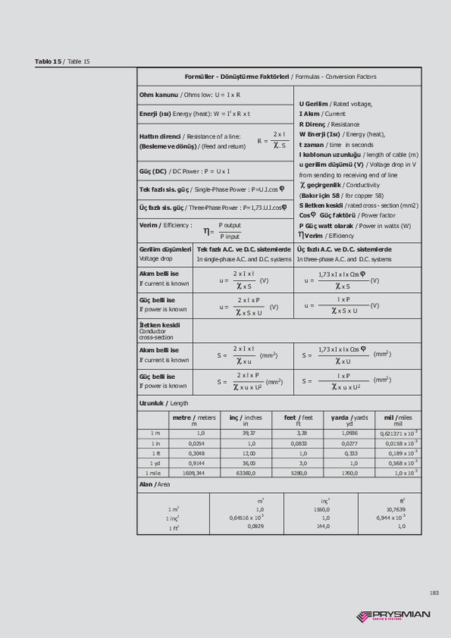 Düzeltme Faktörleri 8