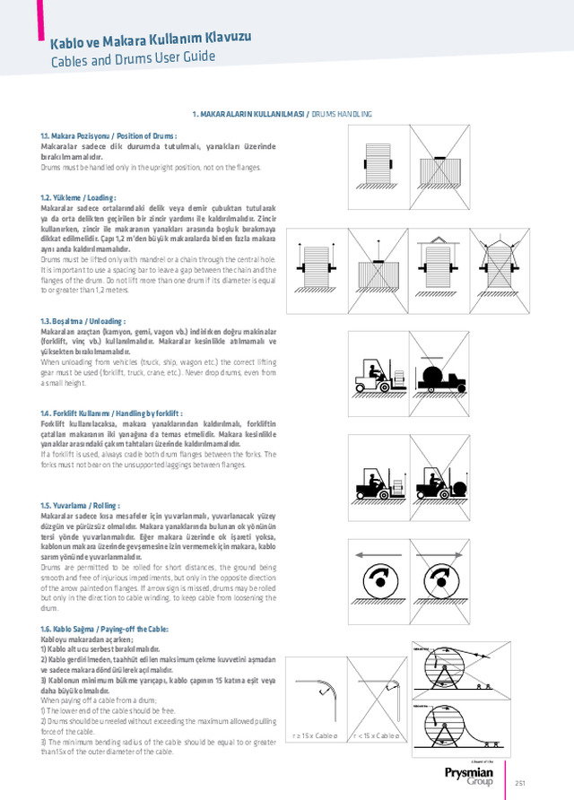 Kablo ve Makara Kullanım Klavuzu