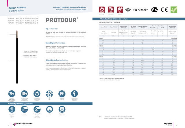 H05V-U 300/500 V - İletkenler ve Enerji Kataloğu
