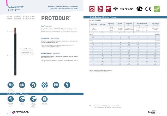 H07V-U/R 400/750 V - İletkenler ve Enerji Kataloğu