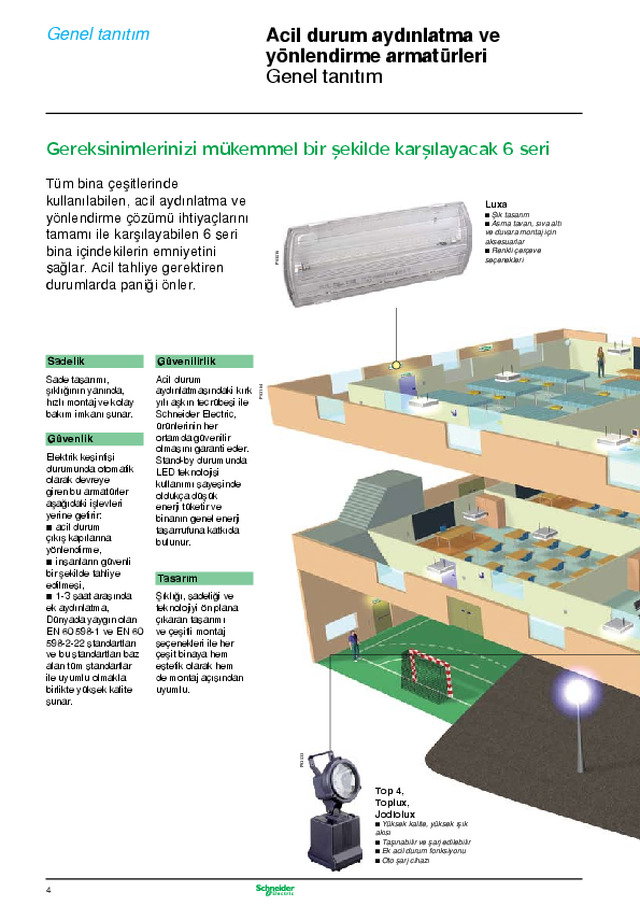 Acil Durum Aydınlatma Ürünleri