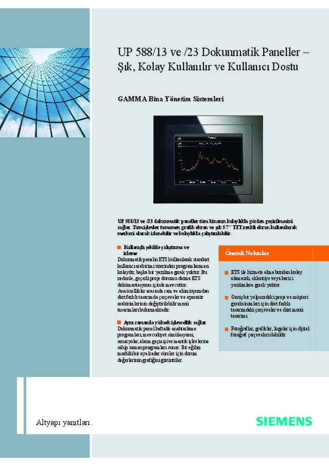 Gamma Dokumantik Panel