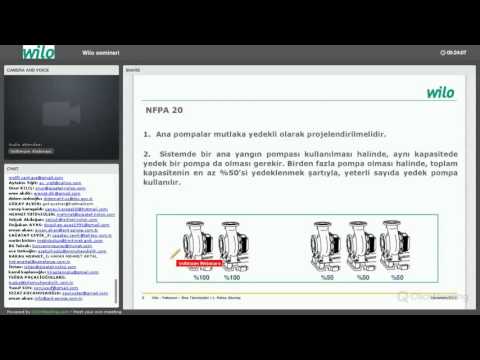 NFPA 20 uyumlu, UL listeli, FM onaylı yangın hidroforları - Seminerin Tamamı