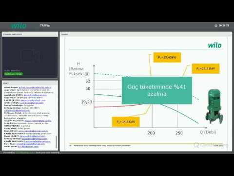 Pompalarda enerji verimliliği - Seminerin tamamı