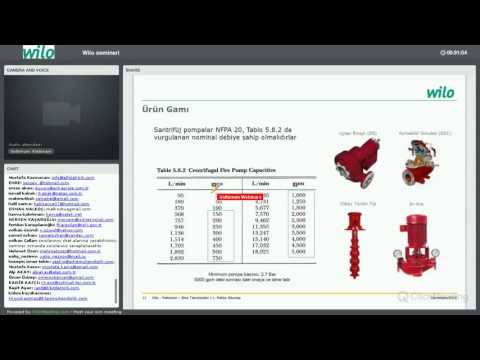 Örnek pompa etiketi nasıldır? Santrifüj pompalar ürün gamı