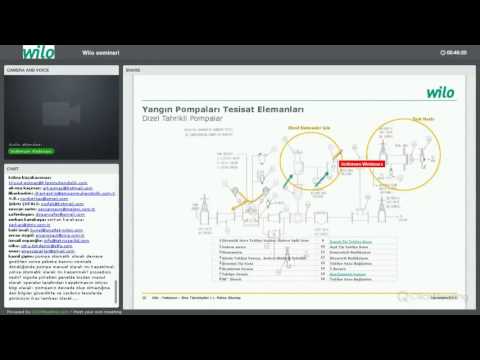 Yangın pompaları tesisat elemanları neledir?