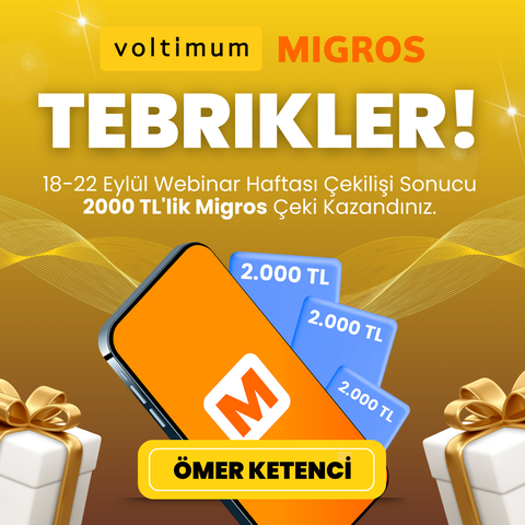 Migros Çekiliş Talihlisi Belli Oldu