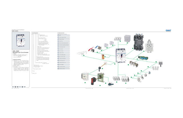 NM8, NM8S Moulded Case Circuit Breaker