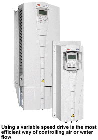 Saving energy with pumps and fans