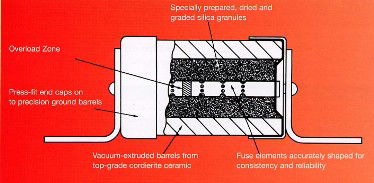 The great protection debate