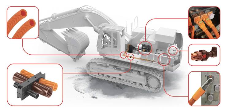 ABB pioneers high voltage connector for growing heavy-duty electric vehicle market