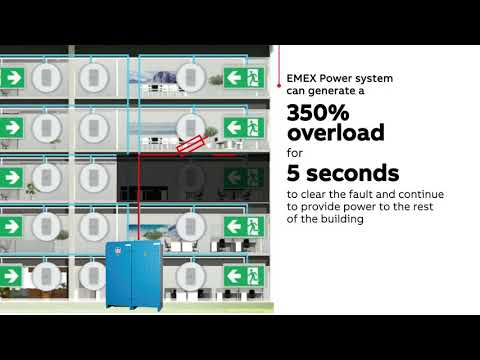 ABB EMEX Power - Modular AC/AC Central Power Supply