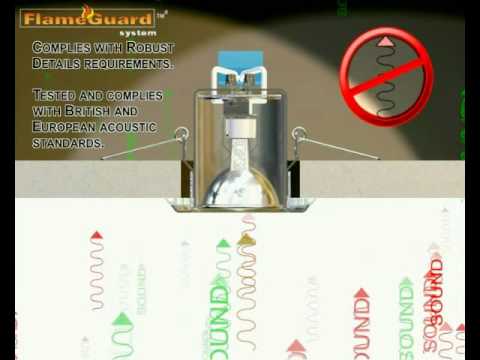 An introduction to Scolmore's Ovia FlameGuard