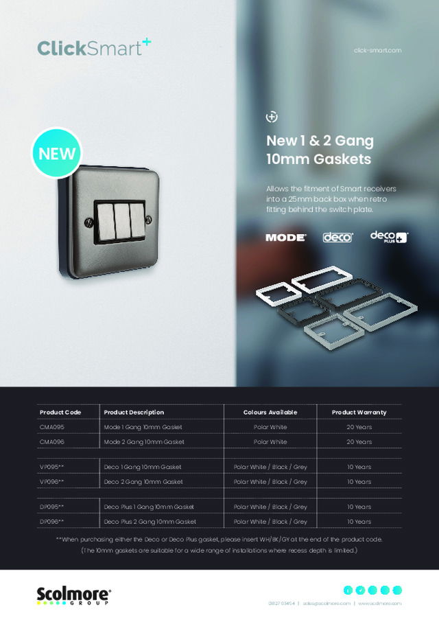 Click: New 10mm Spacer Gasket!