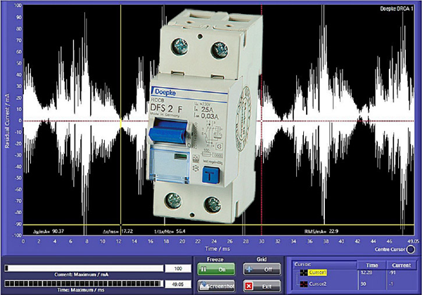 Consumer Units and RCDs in the 18th Edition BS 7671