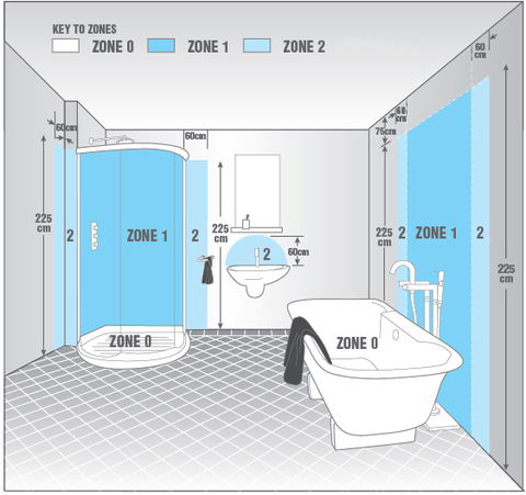 Q & A of the Day – What does the term ‘passing through’ (a wall) mean exactly?