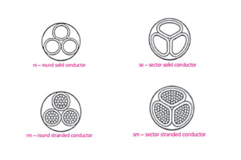 Joining dissimilar metals