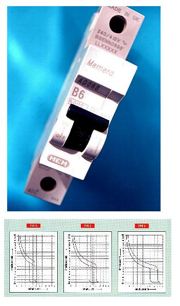 Selecting the right MCB  -  its as easy as BCD!