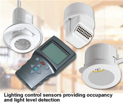 Future developments in International Standards for electrical installations