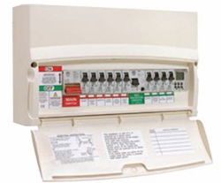 Testing of Multipole RCDs