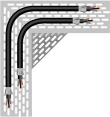 Effect of harmonics on current ratings and voltage drop