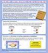 Two-page summary guide on cable core colours published by the IEE
