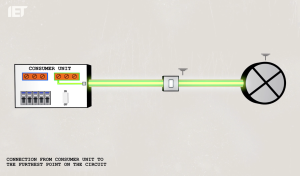 Student's guide to testing the continuity of circuit protective conductors (CPC)