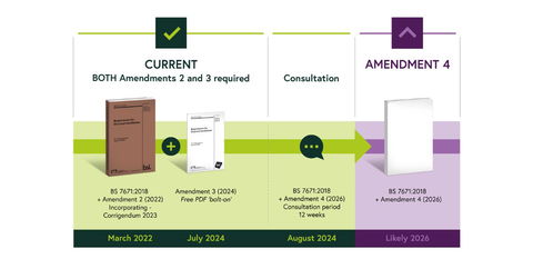 IET and BSI urges electrical industry to have its say on IET Wiring Regulations