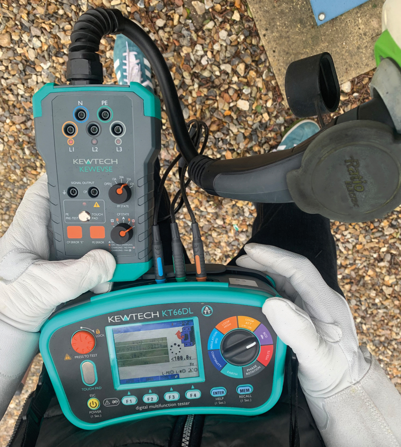 The installation of electric vehicle charging points