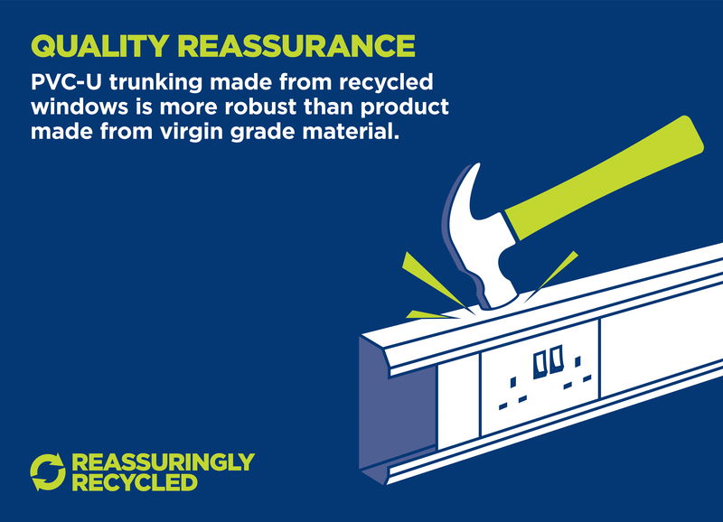 Managing recycling: cable management products and their environmental impact