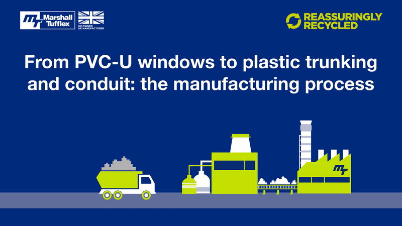 A commitment to sustainability