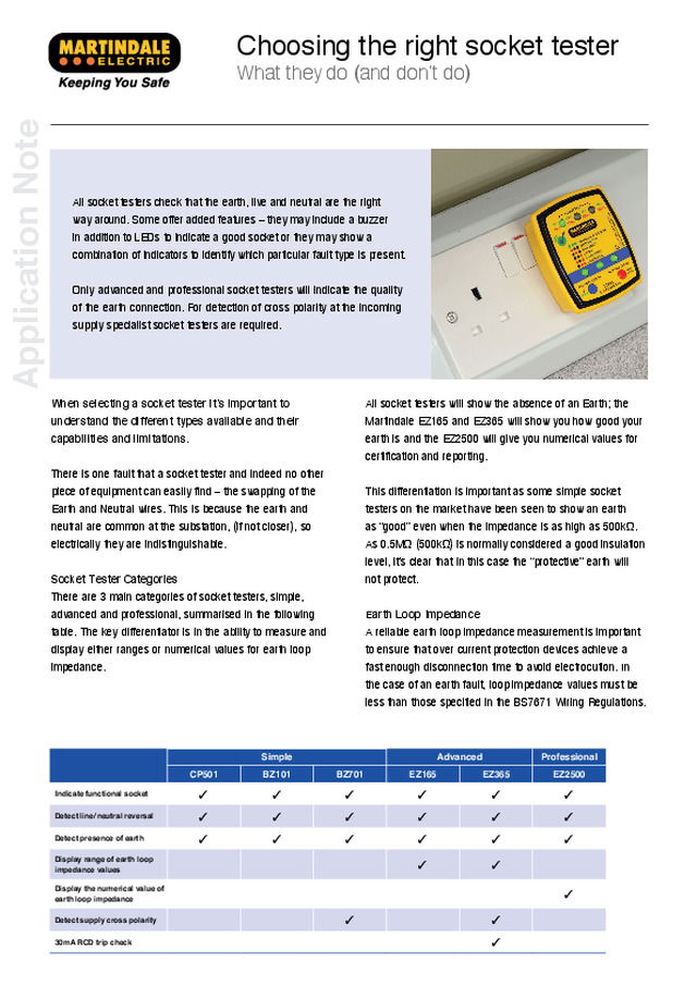Choosing the right socket tester