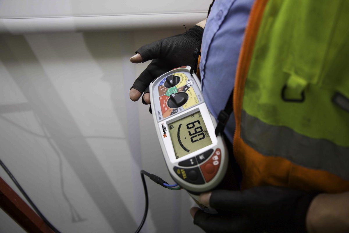 MEGGER: DRIVEN BY INNOVATION