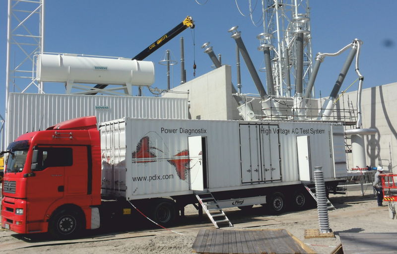 Megger acquires power diagnostix