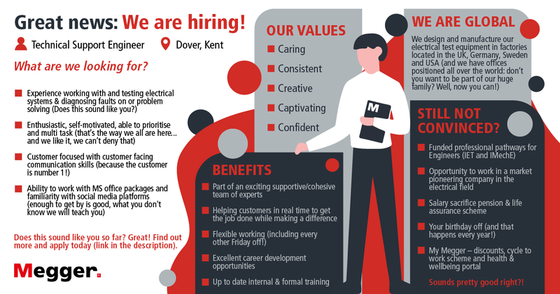 Job vacancy: Technical Support Engineer