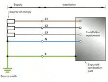 Electrical Systems