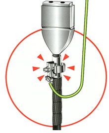 Earthing clamps not to be used on cables
