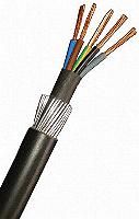 Q & A of the Day – Can I run two supplies in one cable?