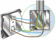 Neutral conductors terminated in lighting switch enclosers