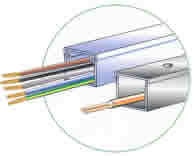 Temperature rise in mineral insulated cables