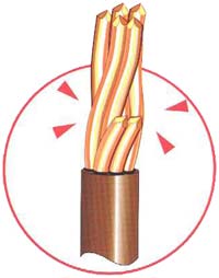 Cutting out of cable strands