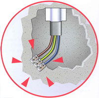 Making provision for the future connection of luminaires