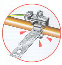 Supplementary bonding in a new bathroom