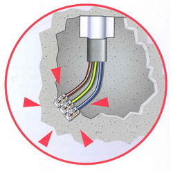 SNAG and Solutions 38: Making provisions for the future connection of luminaires