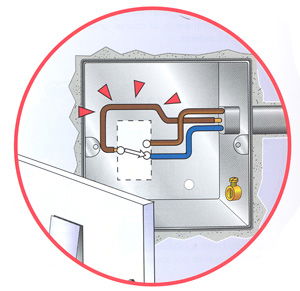 Snag and Solutions 9: Two-way switching using the cpc