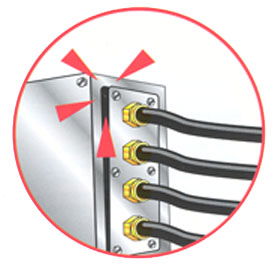 Snag and Solutions - Snag 12 - Strain at glands of armoured cables.