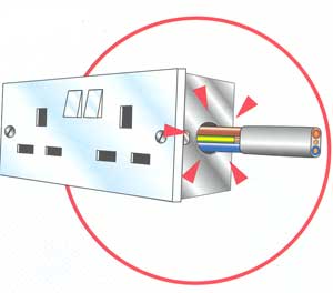 Snag and Solutions (Snag 15) - Enclosures of cores of sheathed cables