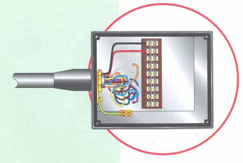 Snag 22 - Unused cores of multicolore cables