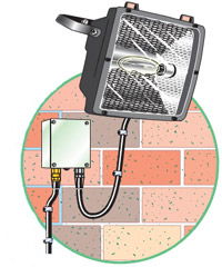 Electrical Enclosures Outdoors - The common Snag and its Solution from the NICEIC