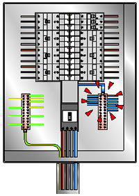 The NICEIC Says...Neutral Conductors must be clearly identified by position labelling at a distribution board or consumer unit